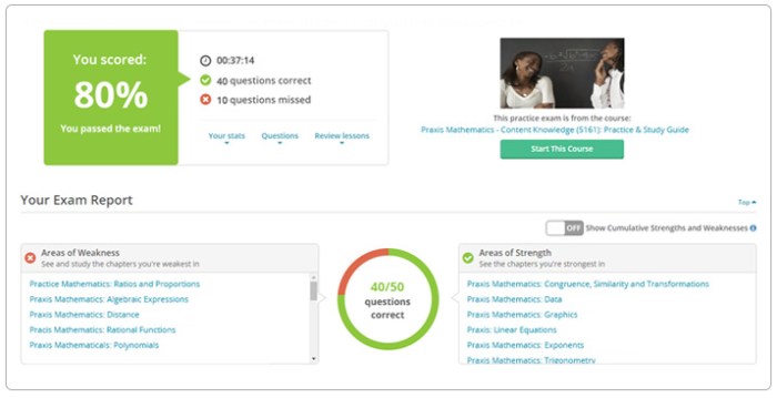 Test practice official paraprofessional parapro para pdffiller