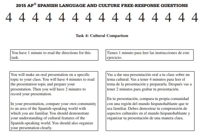 Ap spanish cultural comparison cheat sheet