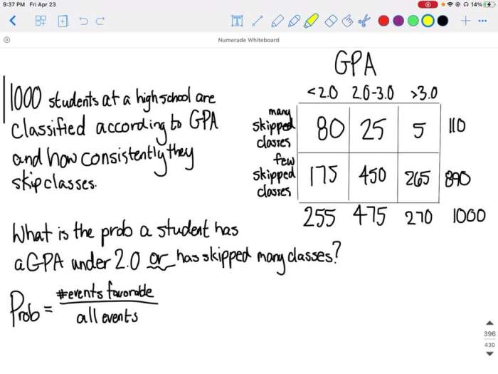 Anh randomly surveyed 36 students