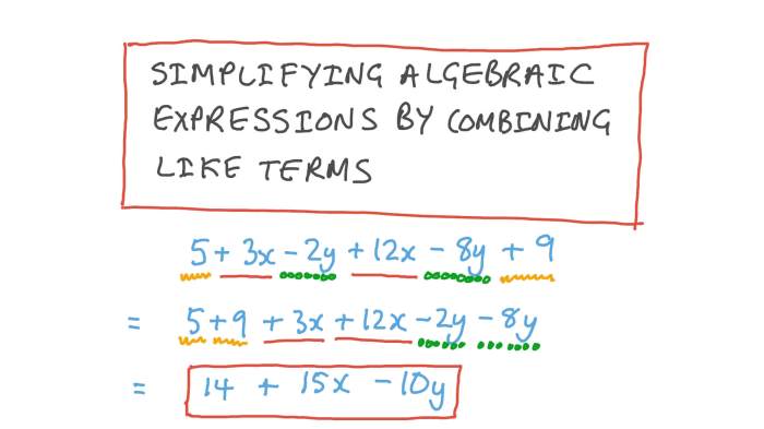 Combining like terms worksheet algebra 1